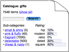 Category page example