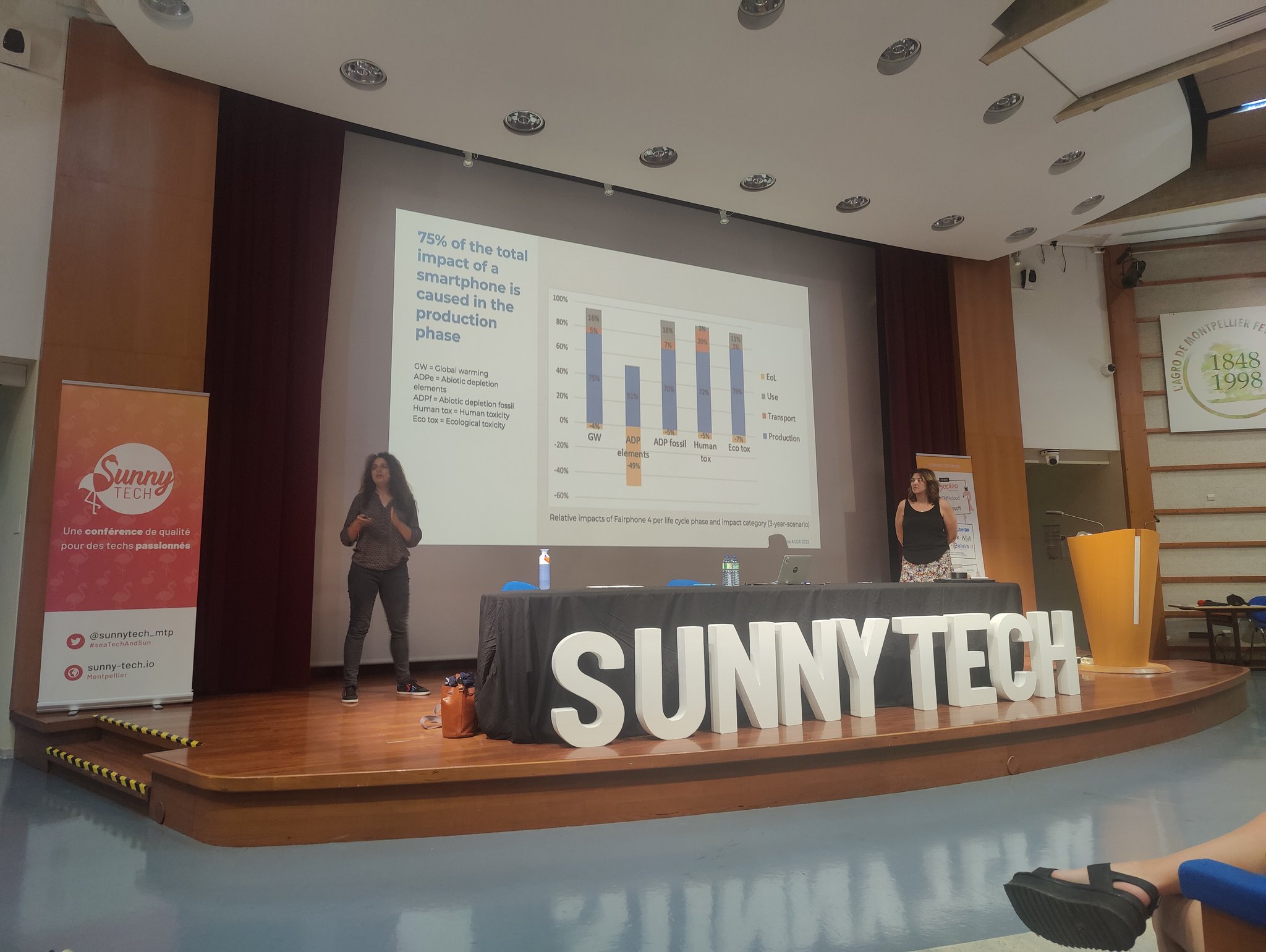 Keynote Sunny Tech