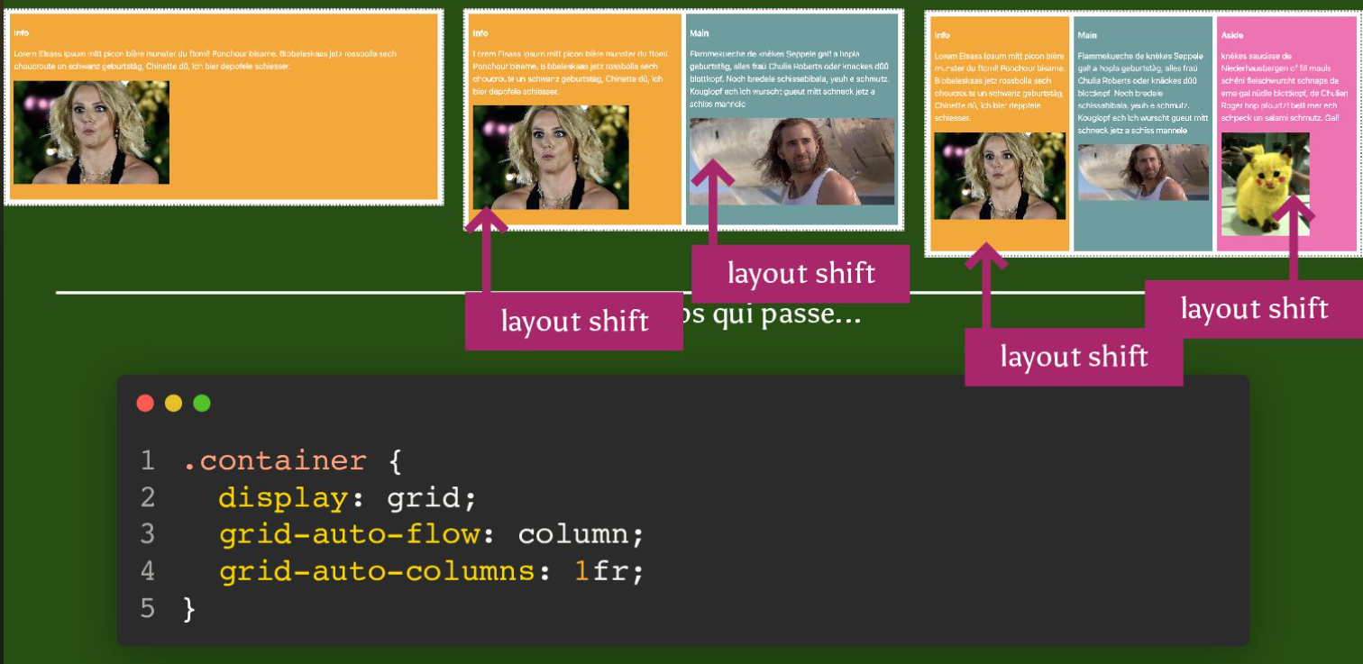 Layout shift example