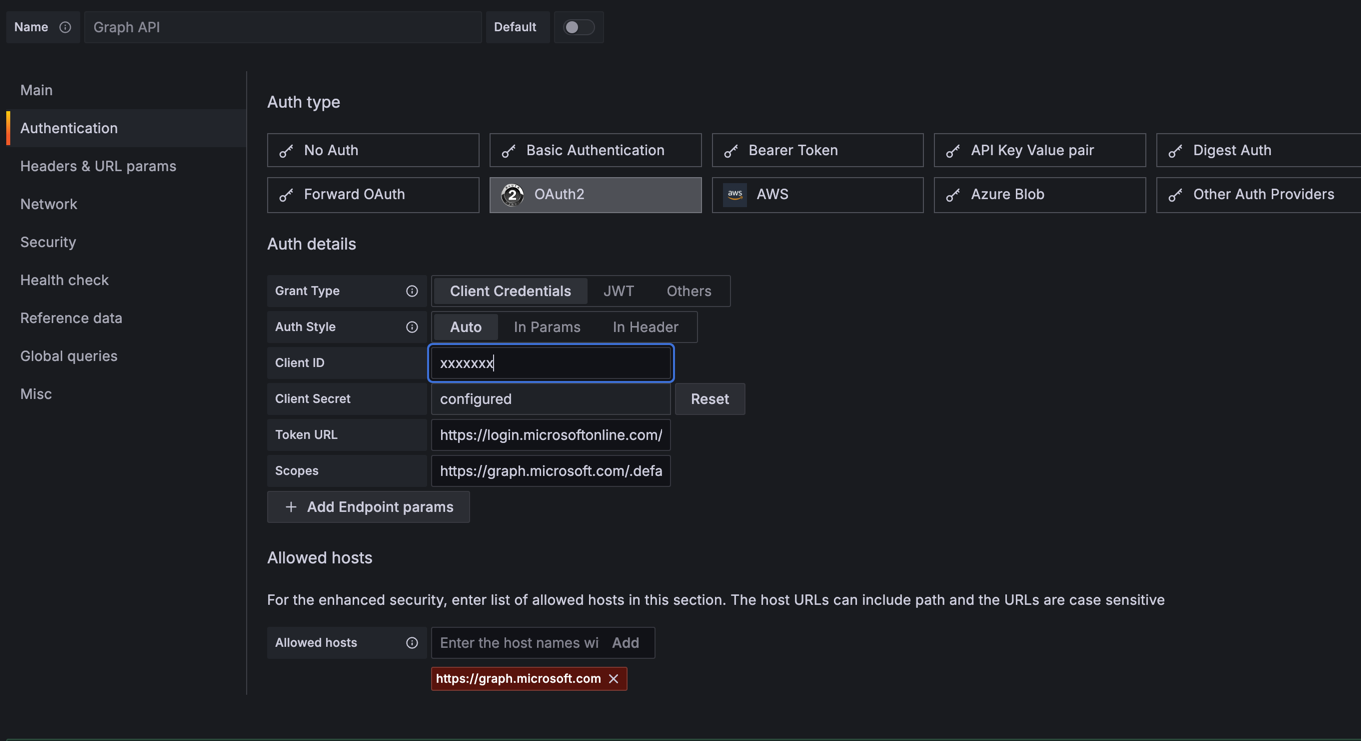 Graph Api Data Source