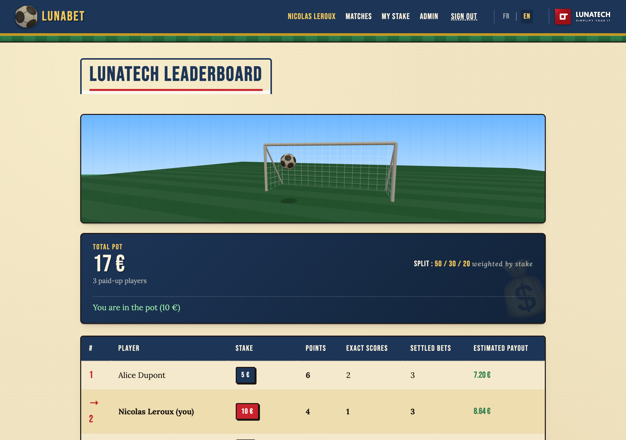 English leaderboard