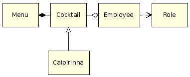 Arrow types