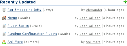 Recent updates in Confluence