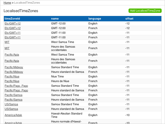 CRUD module table view