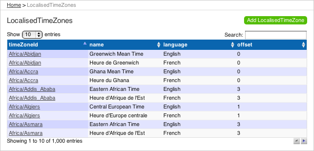 DataTables view