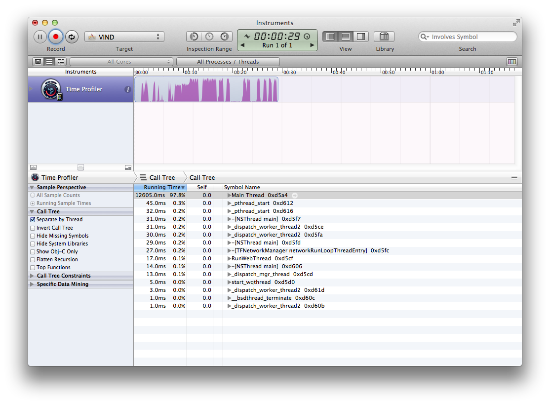 Coredata CONTAINS\[\cd