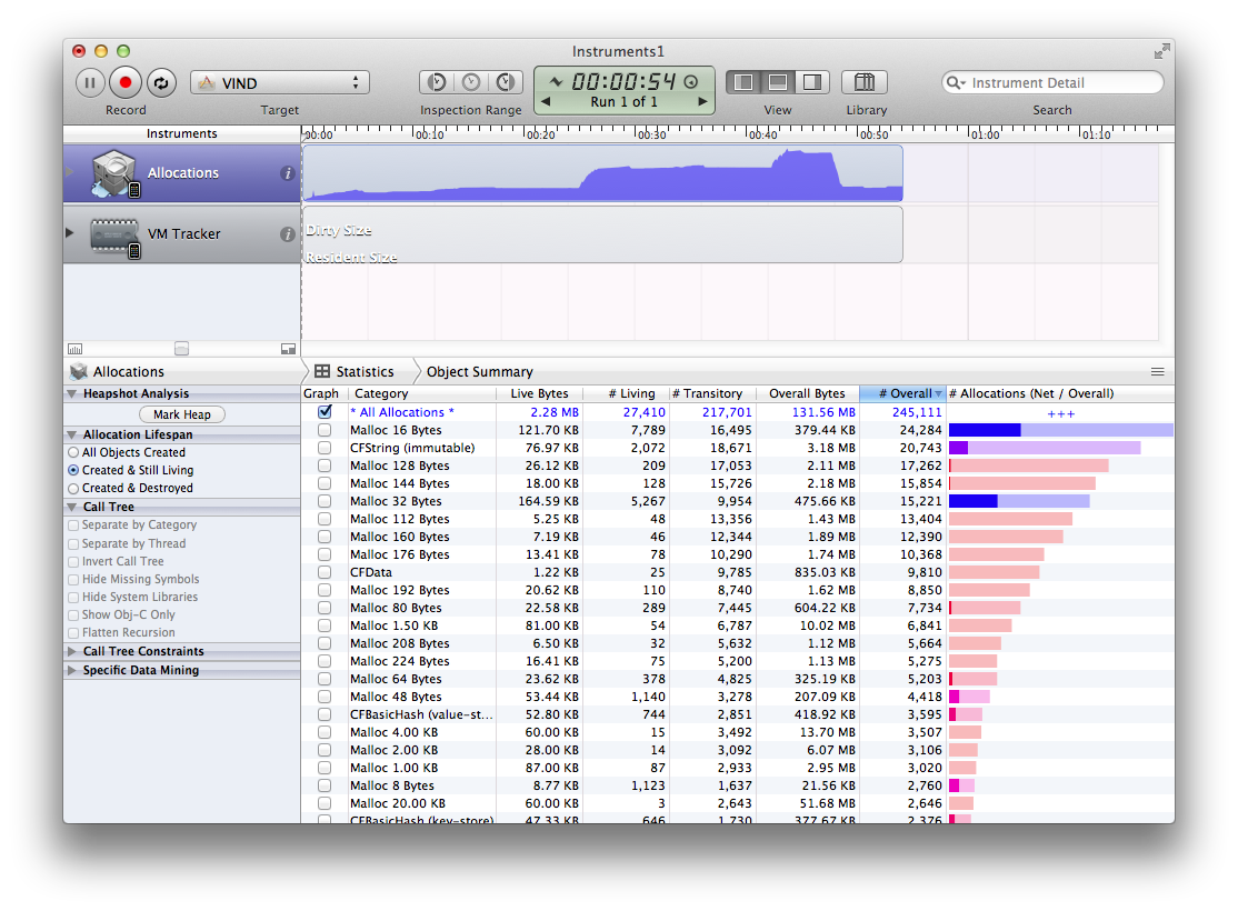 Coredata CONTAINS\[cd\] memory usage
