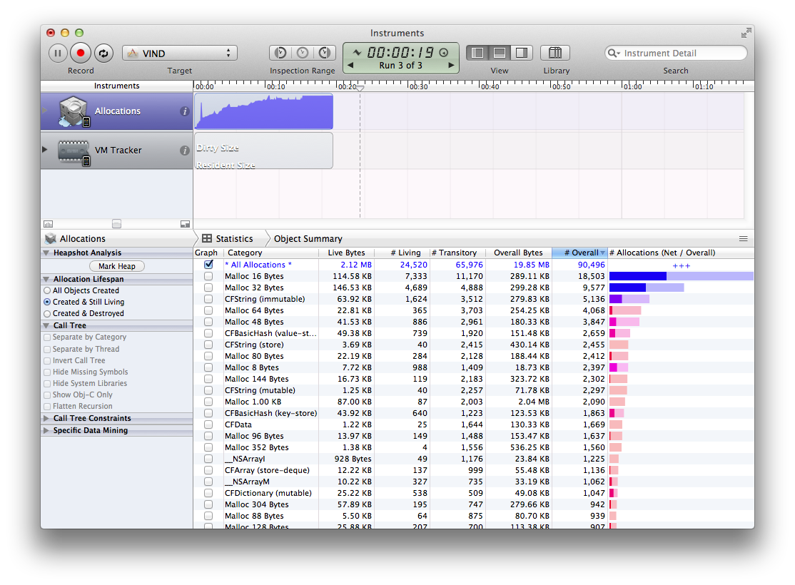 FTS Match memory usage