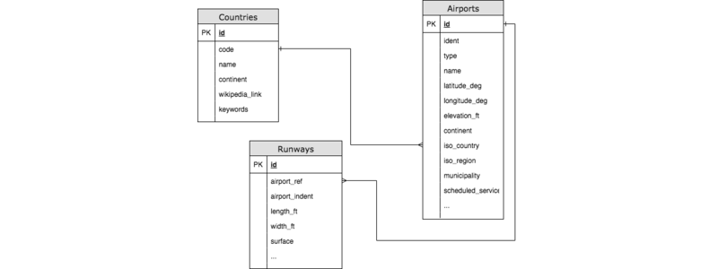 diagramUML.png