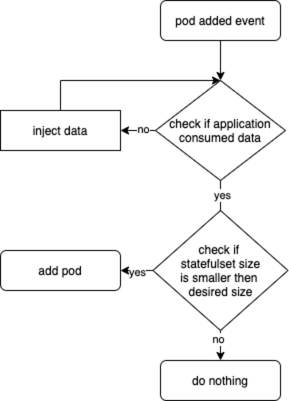 image-2021-04-18-22-56-52-151.png