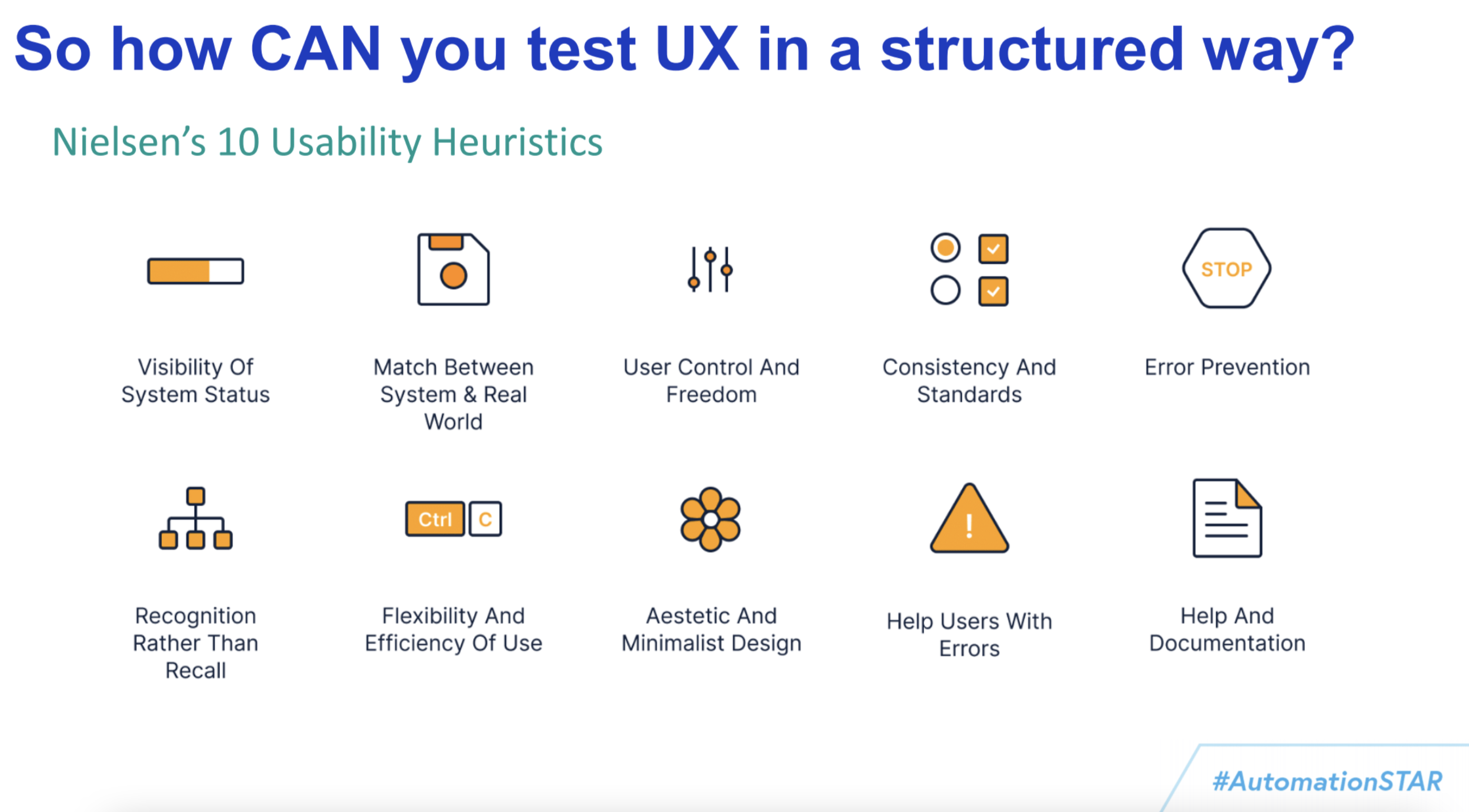 Figure 1: Usability Heuristics