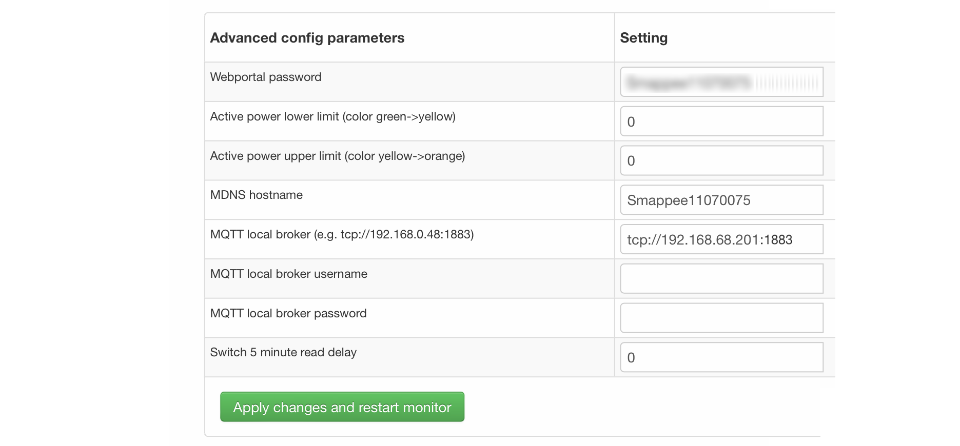 Smappee advanced configuration screen